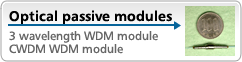 Optical passive modules-3 wavelength WDM module,CWDM WDM module