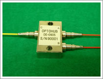 Polarization combiners/splitters