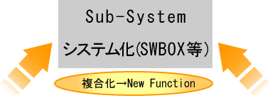 事業スキーム