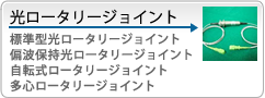 光ロータリージョイント